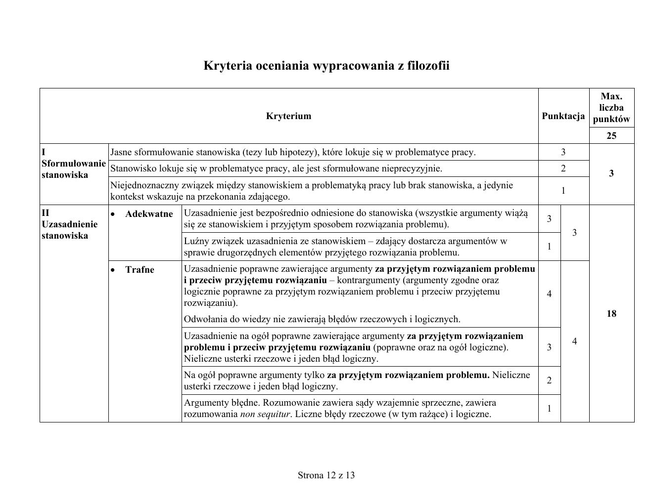 odpowiedzi - filozofia rozszerzony - matura 2020 próbna-12