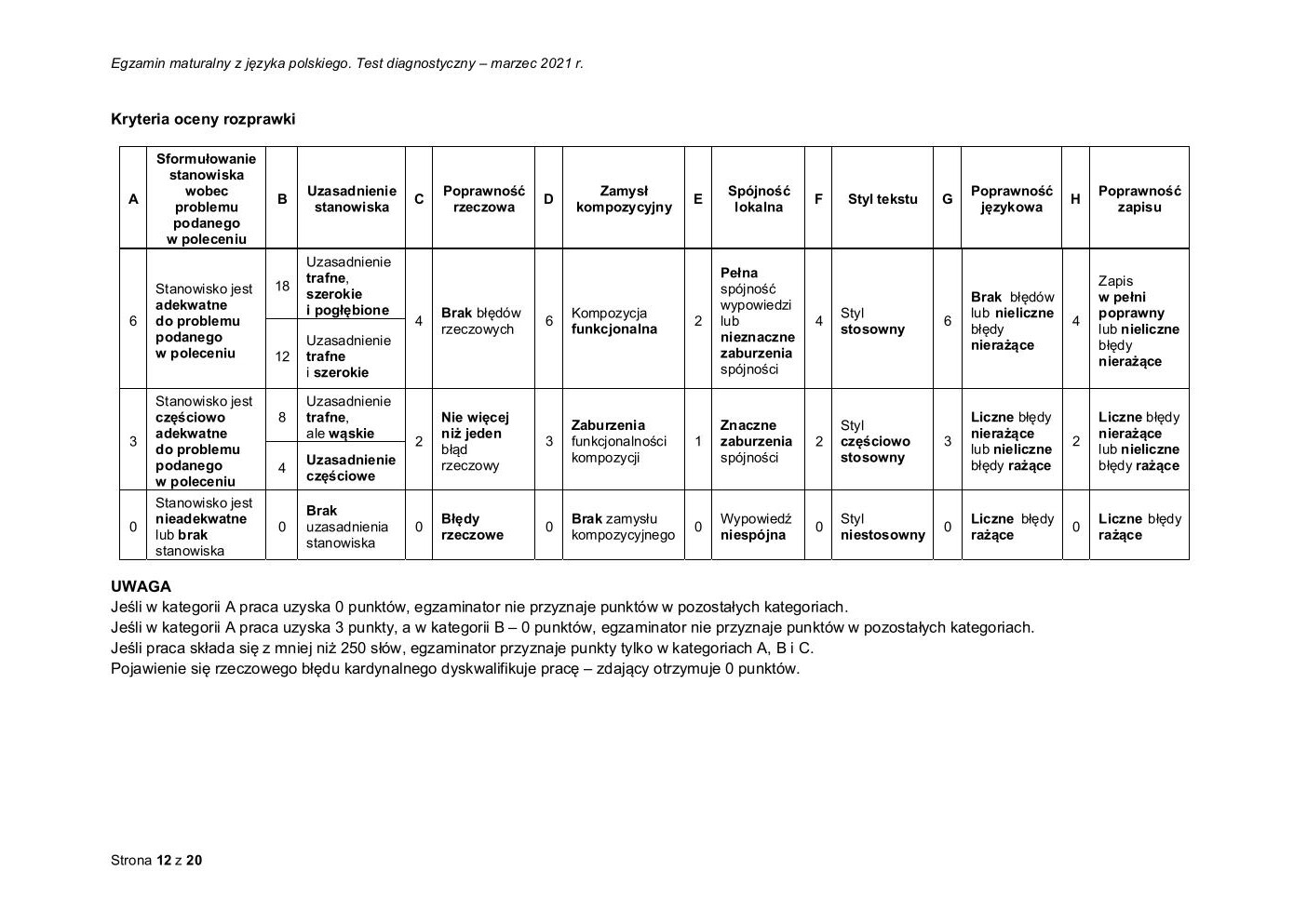 odpowiedzi - polski matura 2021 próbna-12