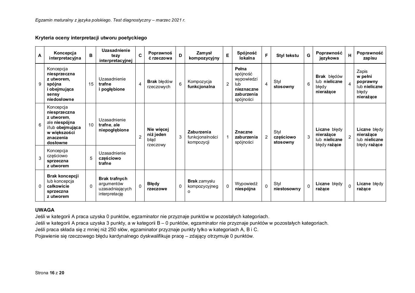 odpowiedzi - polski matura 2021 próbna-16