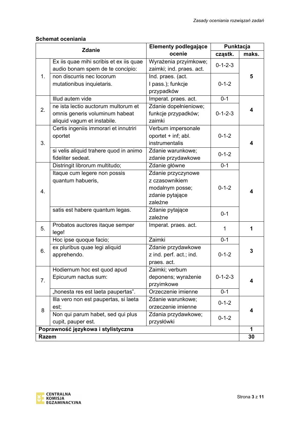 odpowiedzi - język łaciński i kultura antyczna rozszerzony - matura 2021 próbna-03