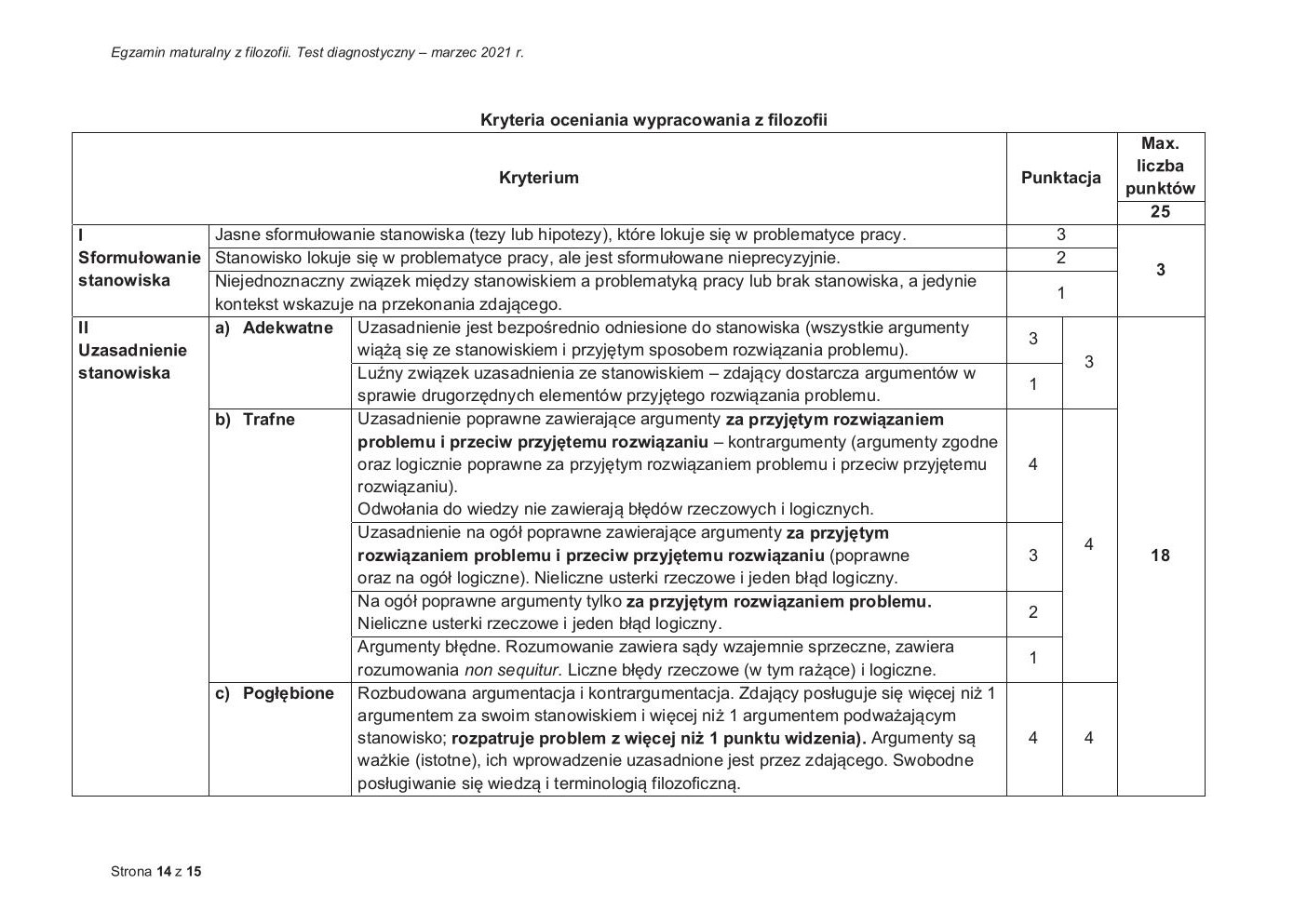 odpowiedzi - filozofia rozszerzony - matura 2021 próbna-14