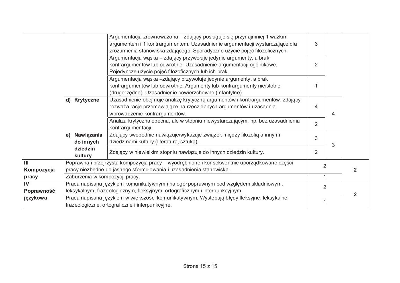 odpowiedzi - filozofia rozszerzony - matura 2021 próbna-15