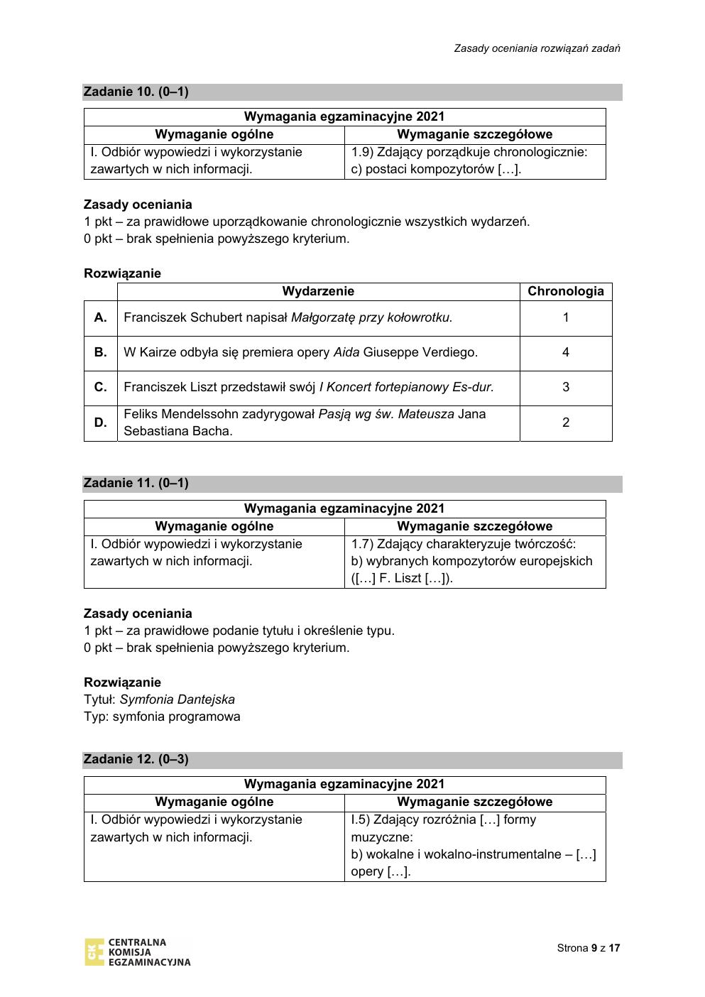 odpowiedzi - historia muzyki rozszerzony - matura 2021 próbna-09