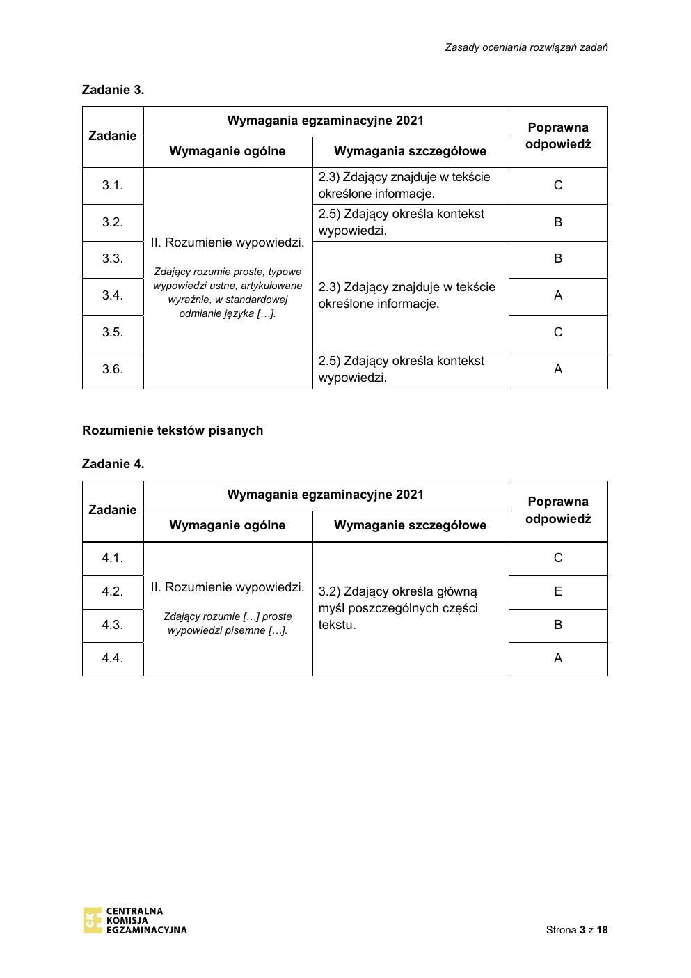 odpowiedzi - angielski podstawowy - matura 2021 próbna-03