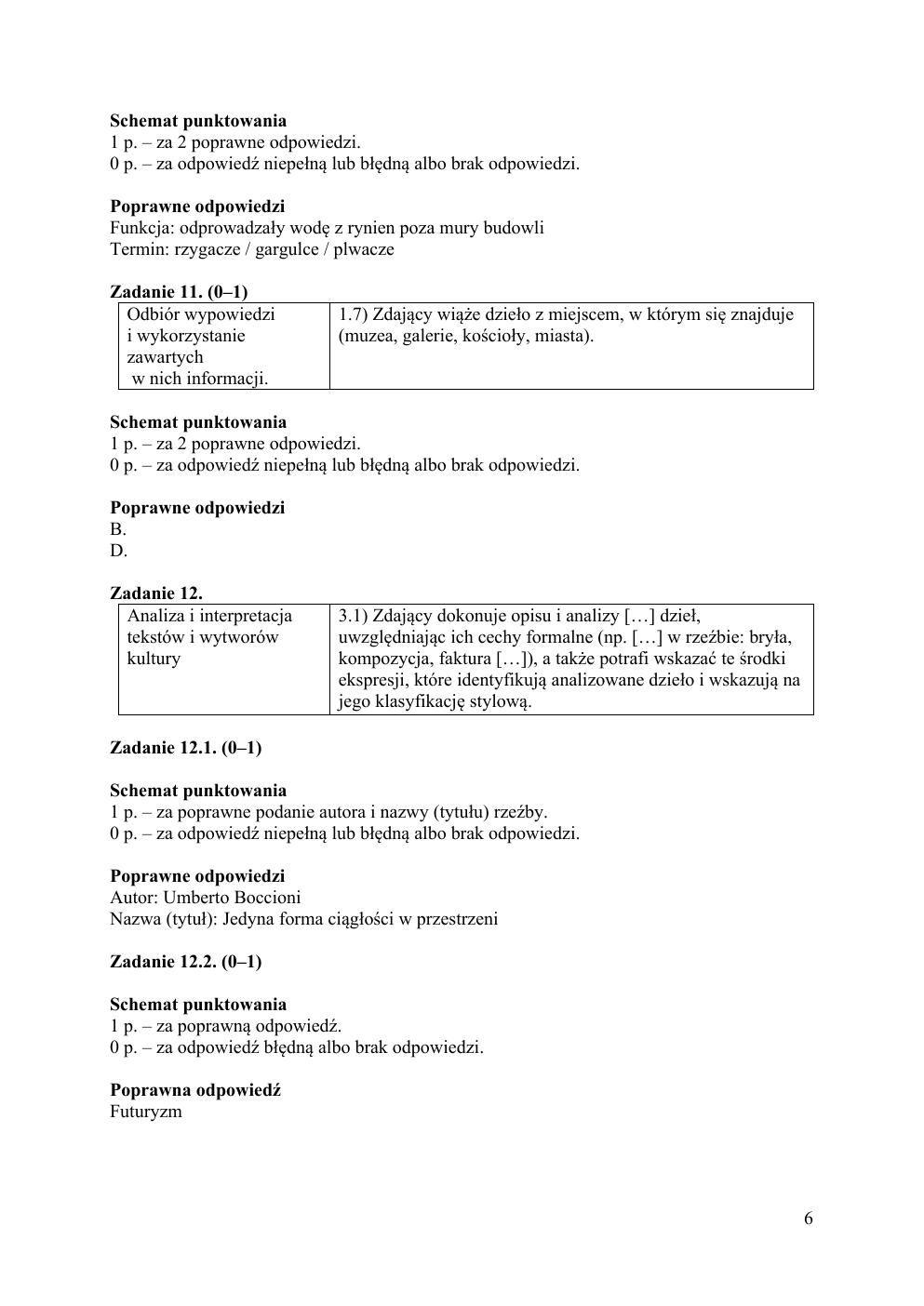 odpowiedzi - historia sztuki rozszerzony - matura 2020 próbna-06