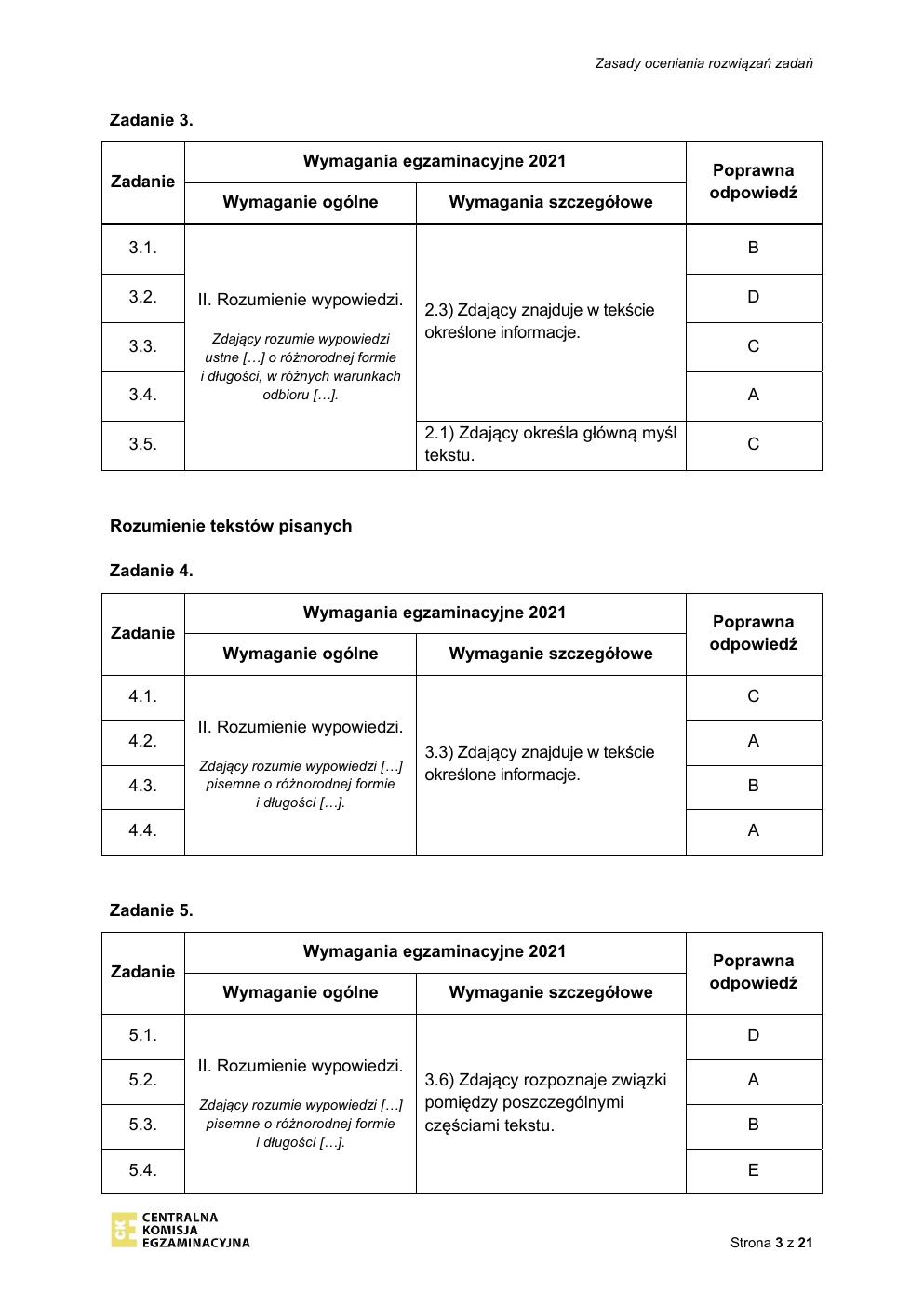 odpowiedzi - angielski rozszerzony - matura 2021 próbna-03