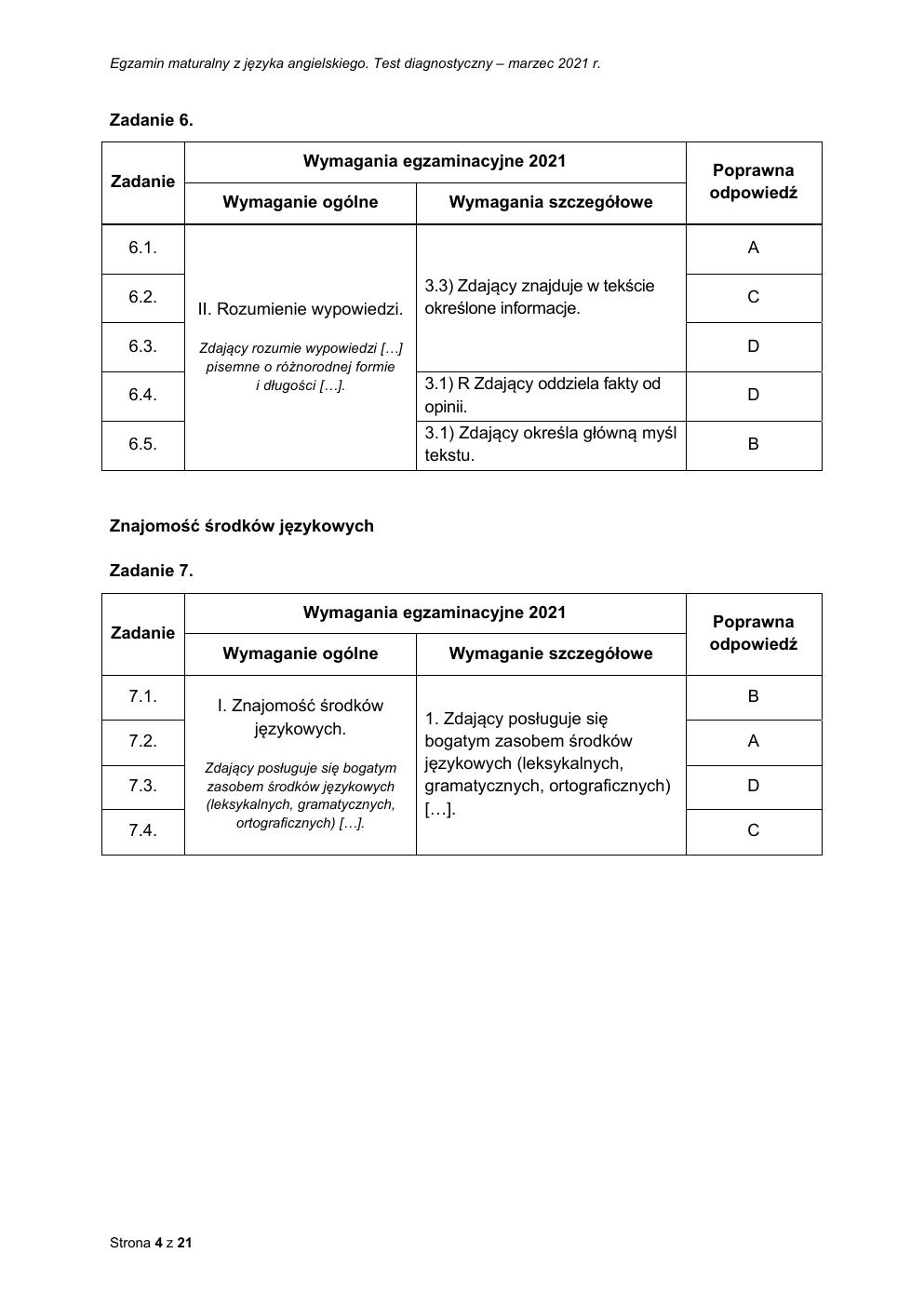 odpowiedzi - angielski rozszerzony - matura 2021 próbna-04