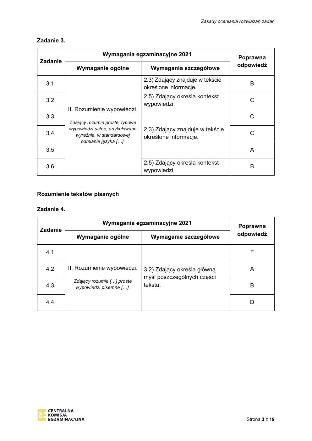 odpowiedzi - rosyjski podstawowy - matura 2021 próbna-03