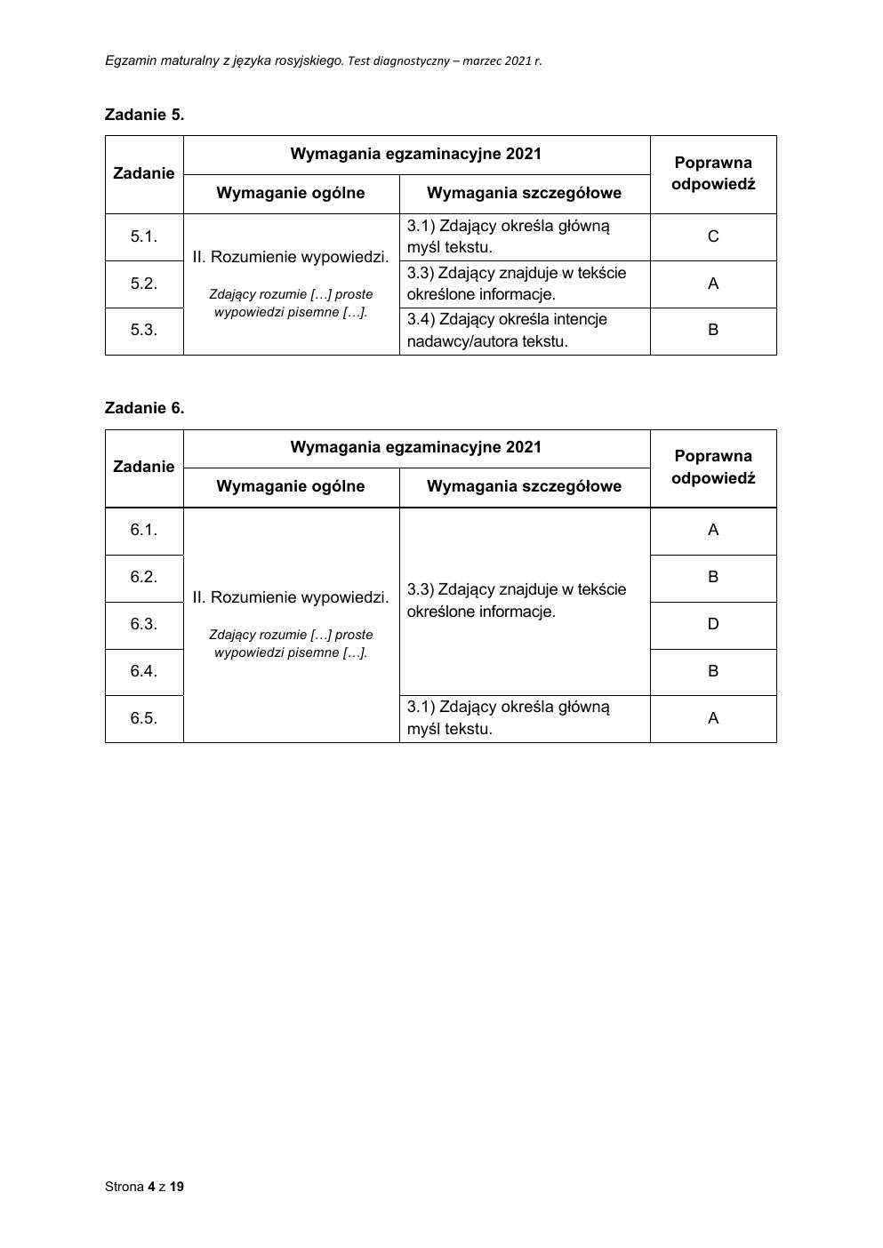 odpowiedzi - rosyjski podstawowy - matura 2021 próbna-04