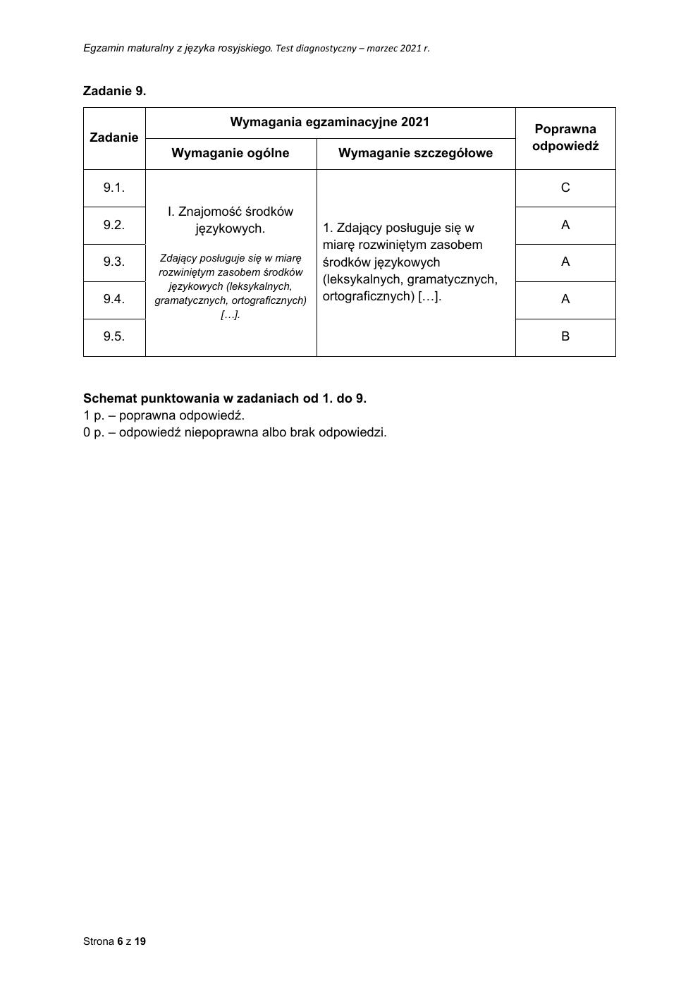 odpowiedzi - rosyjski podstawowy - matura 2021 próbna-06