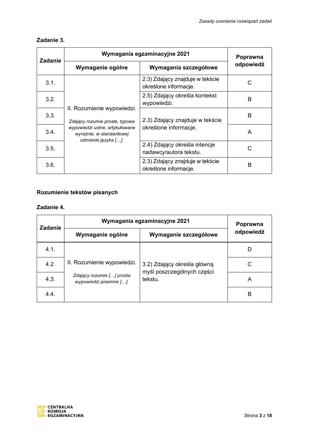 odpowiedzi - hiszpański podstawowy - matura 2021 próbna-03