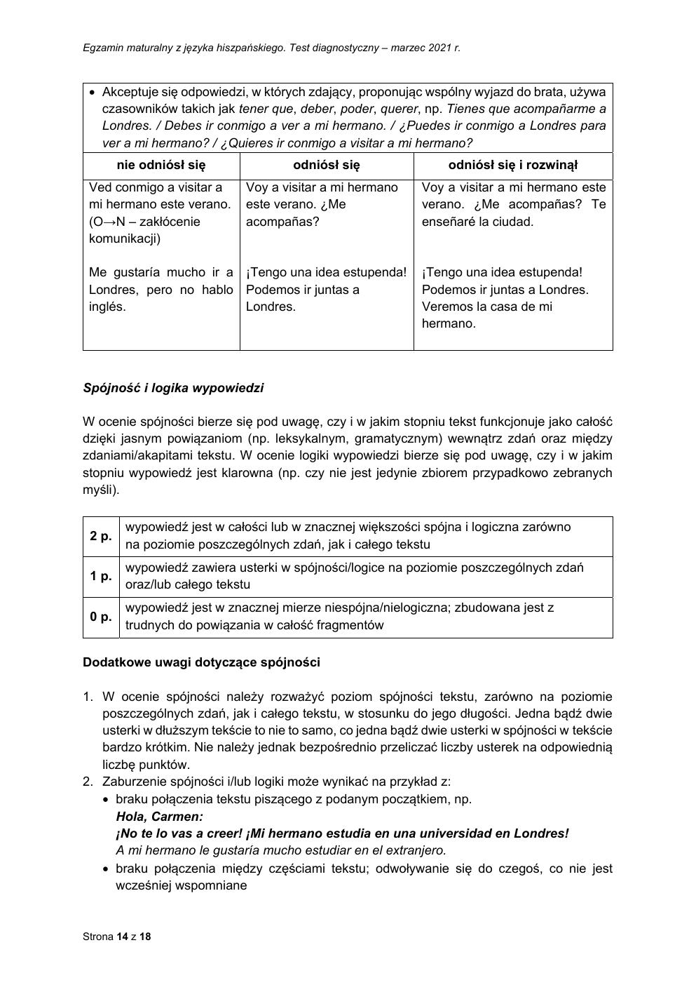 odpowiedzi - hiszpański podstawowy - matura 2021 próbna-14