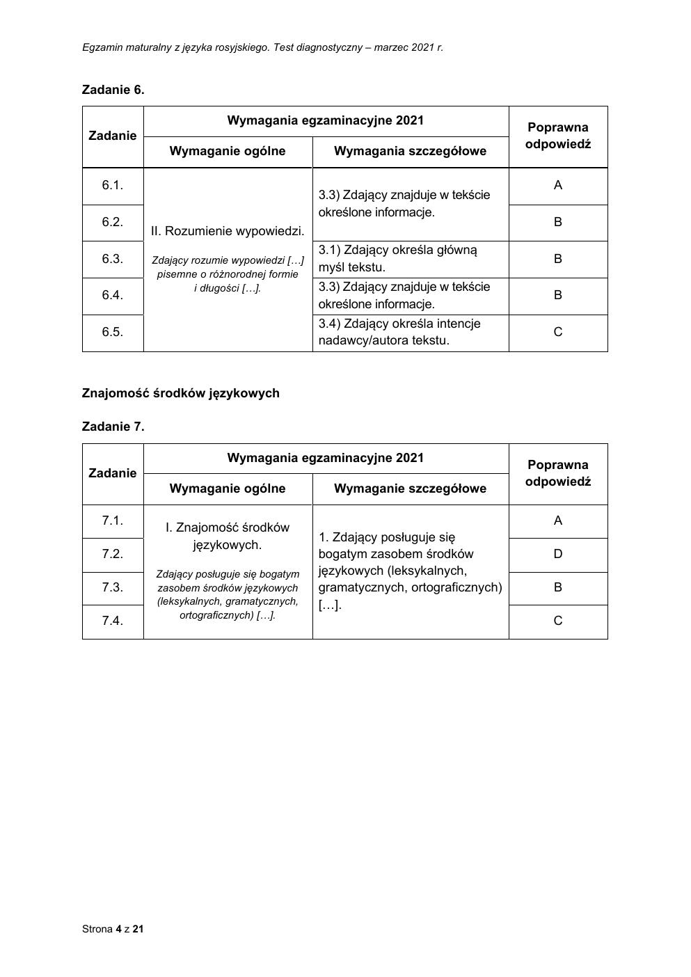 odpowiedzi - rosyjski rozszerzony - matura 2021 próbna-04