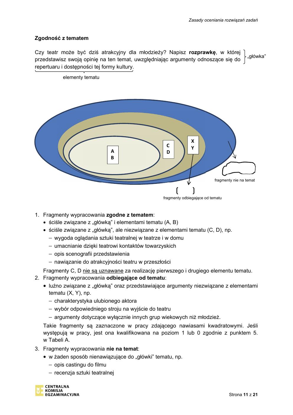 odpowiedzi - rosyjski rozszerzony - matura 2021 próbna-11