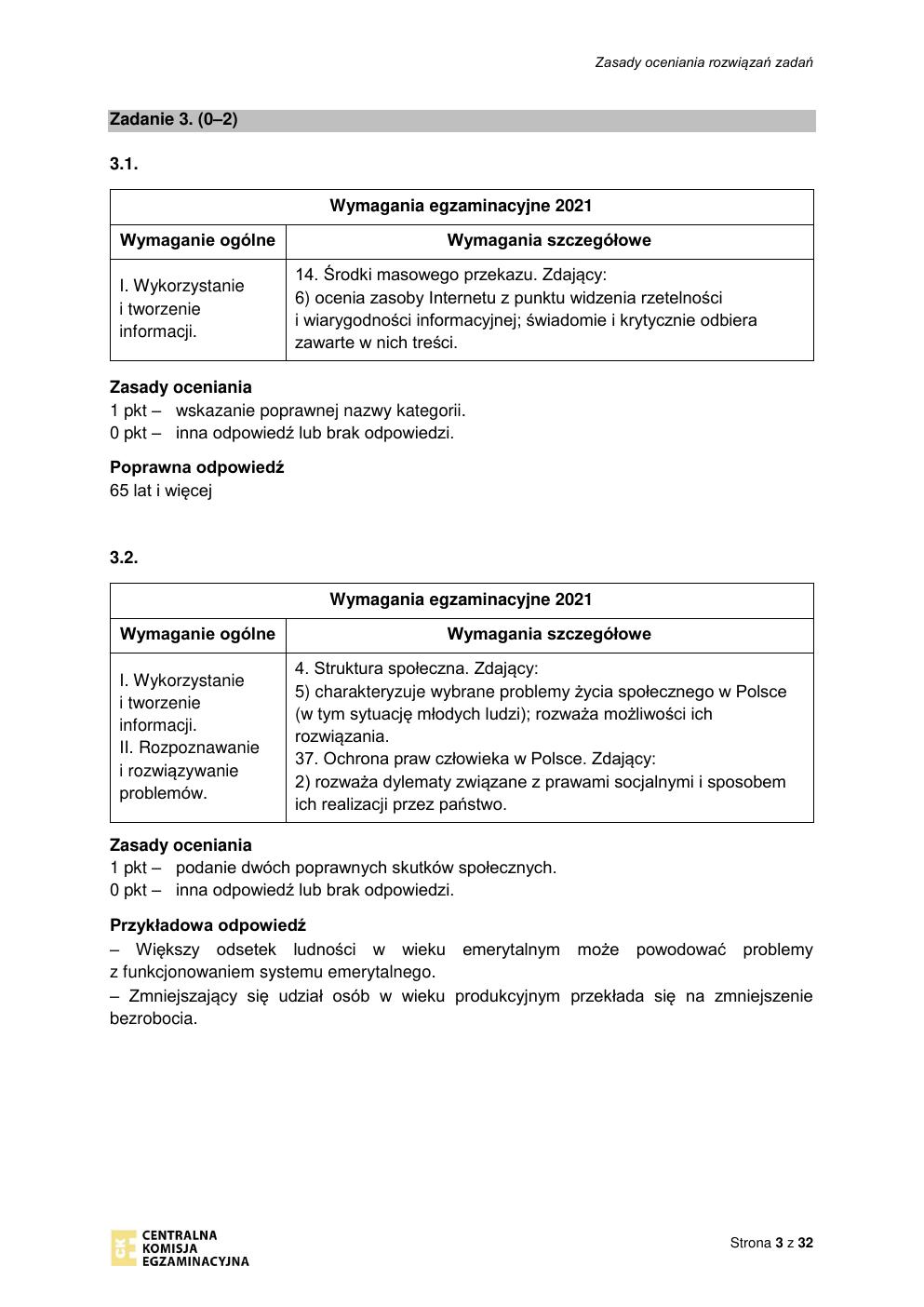 odpowiedzi - WOS rozszerzony - matura 2021 próbna-03