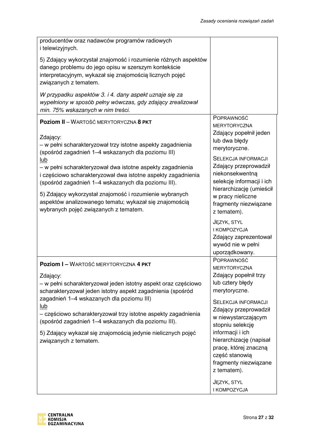 odpowiedzi - WOS rozszerzony - matura 2021 próbna-27