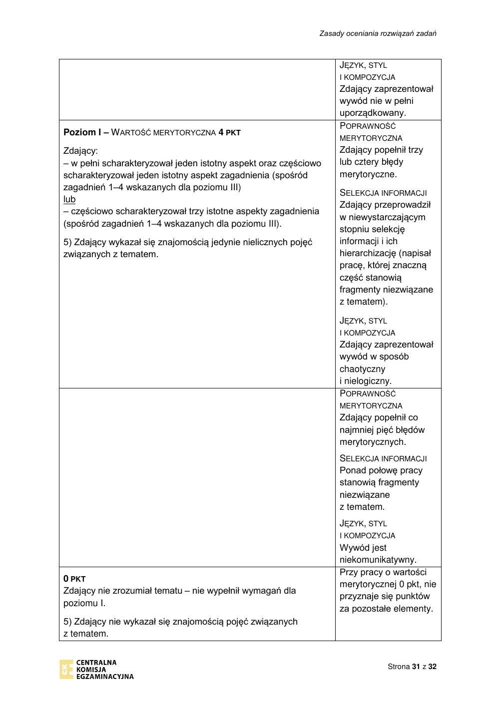 odpowiedzi - WOS rozszerzony - matura 2021 próbna-31