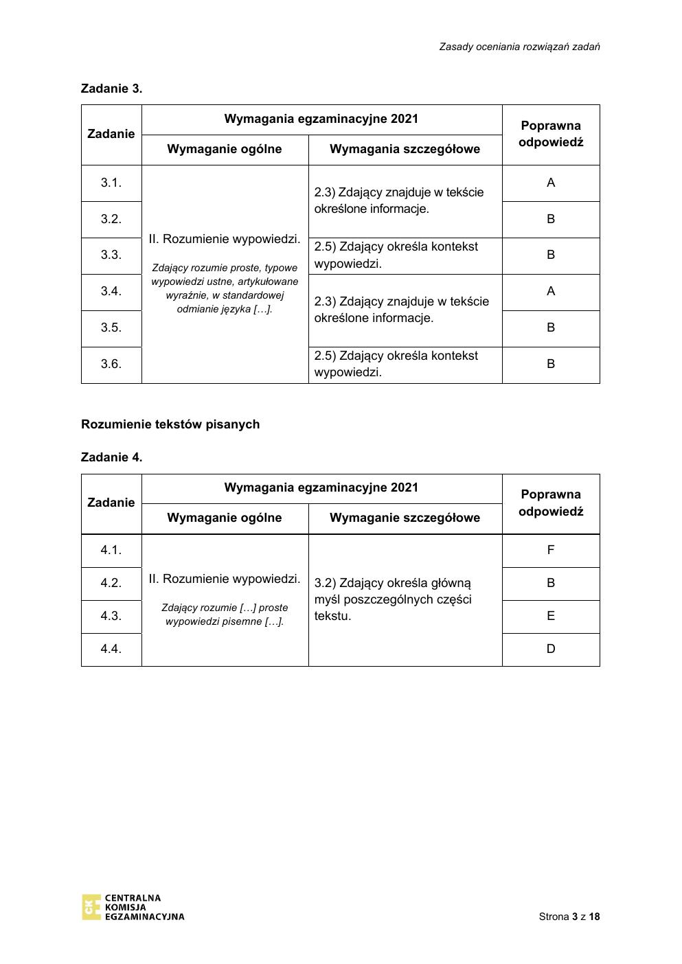 odpowiedzi - francuski podstawowy - matura 2021 próbna-03