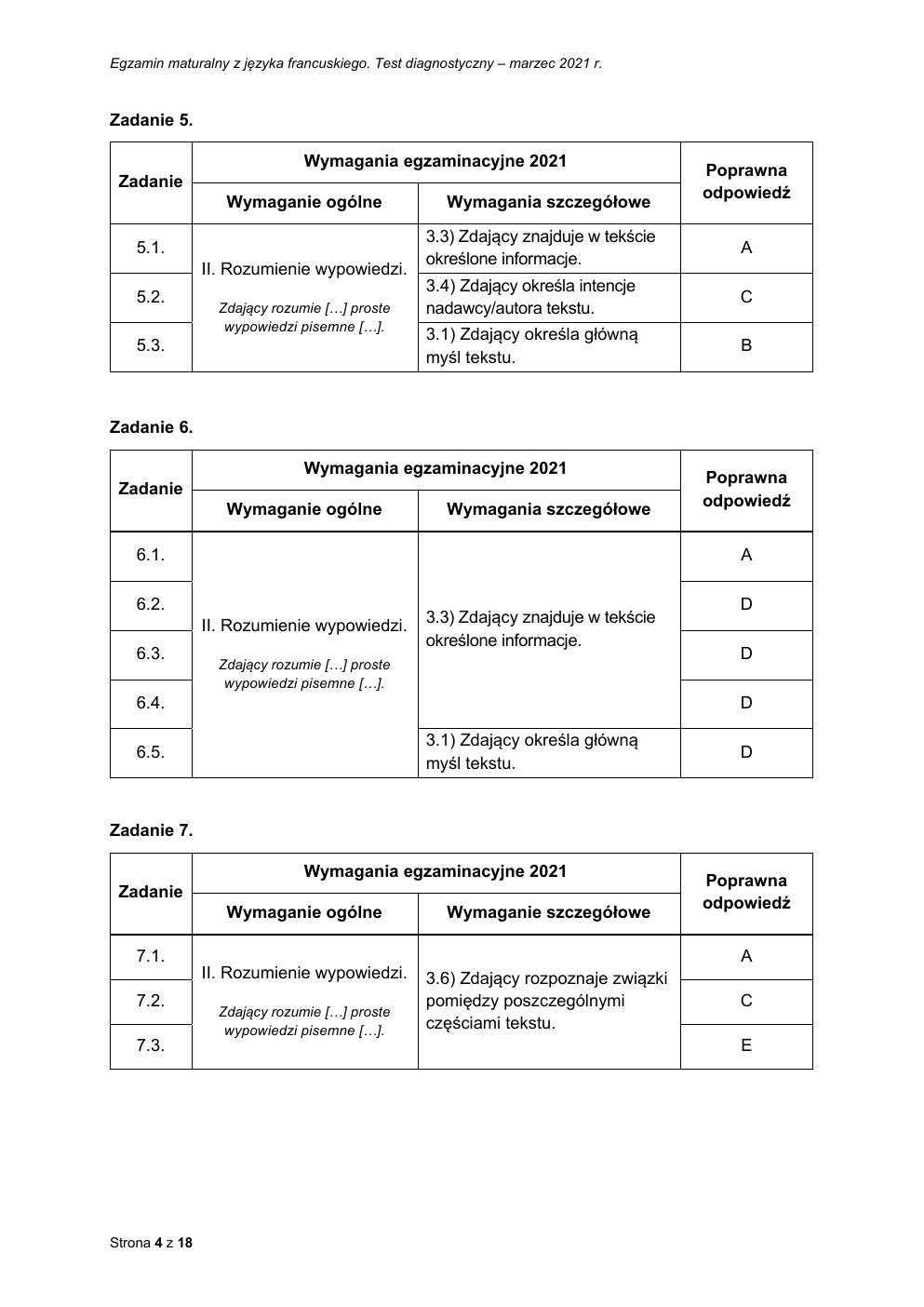 odpowiedzi - francuski podstawowy - matura 2021 próbna-04