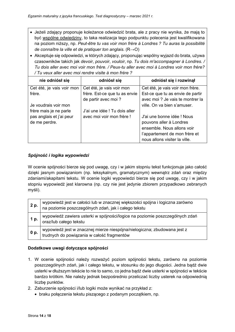 odpowiedzi - francuski podstawowy - matura 2021 próbna-14