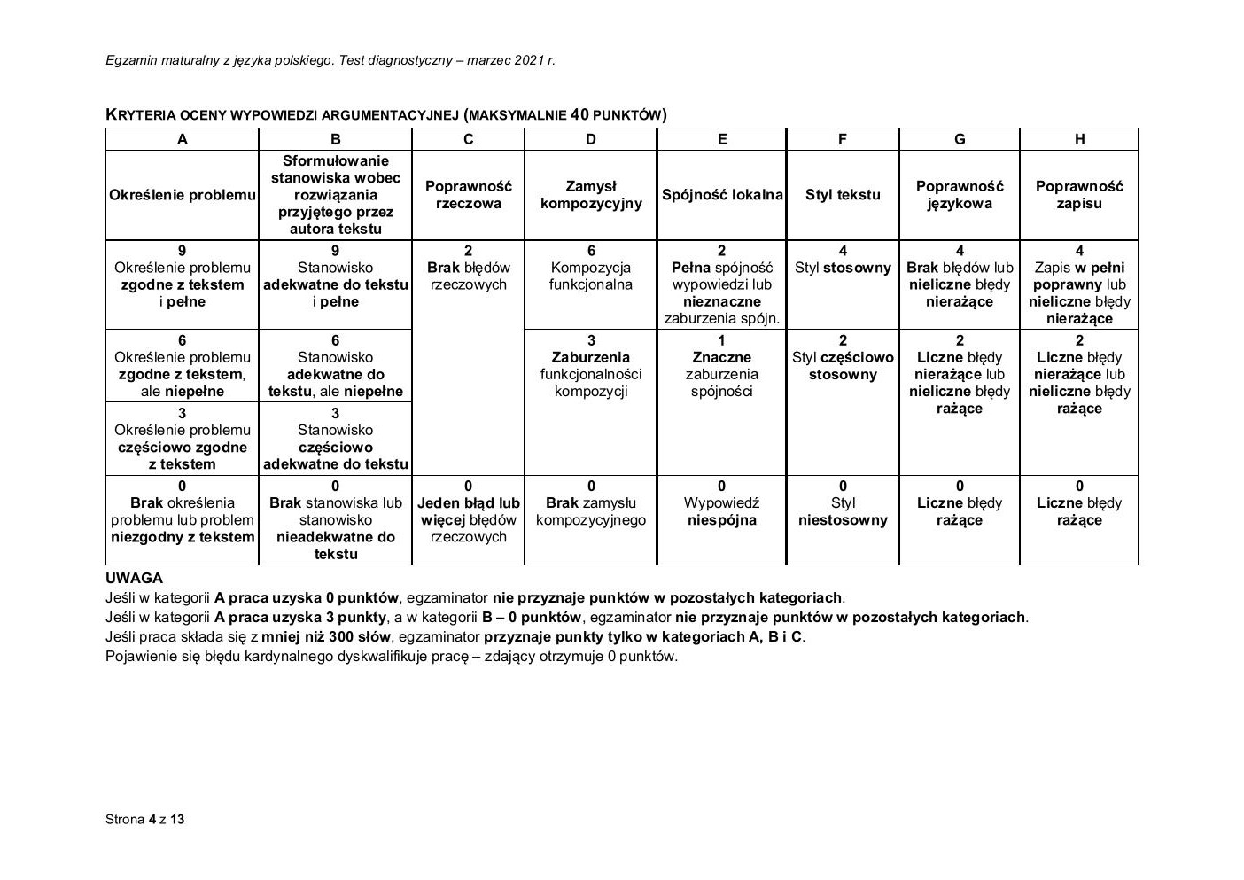 zasady oceniania - polski rozszerzony - matura 2021 próbna-04