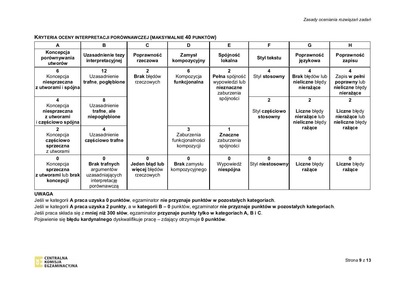 zasady oceniania - polski rozszerzony - matura 2021 próbna-09