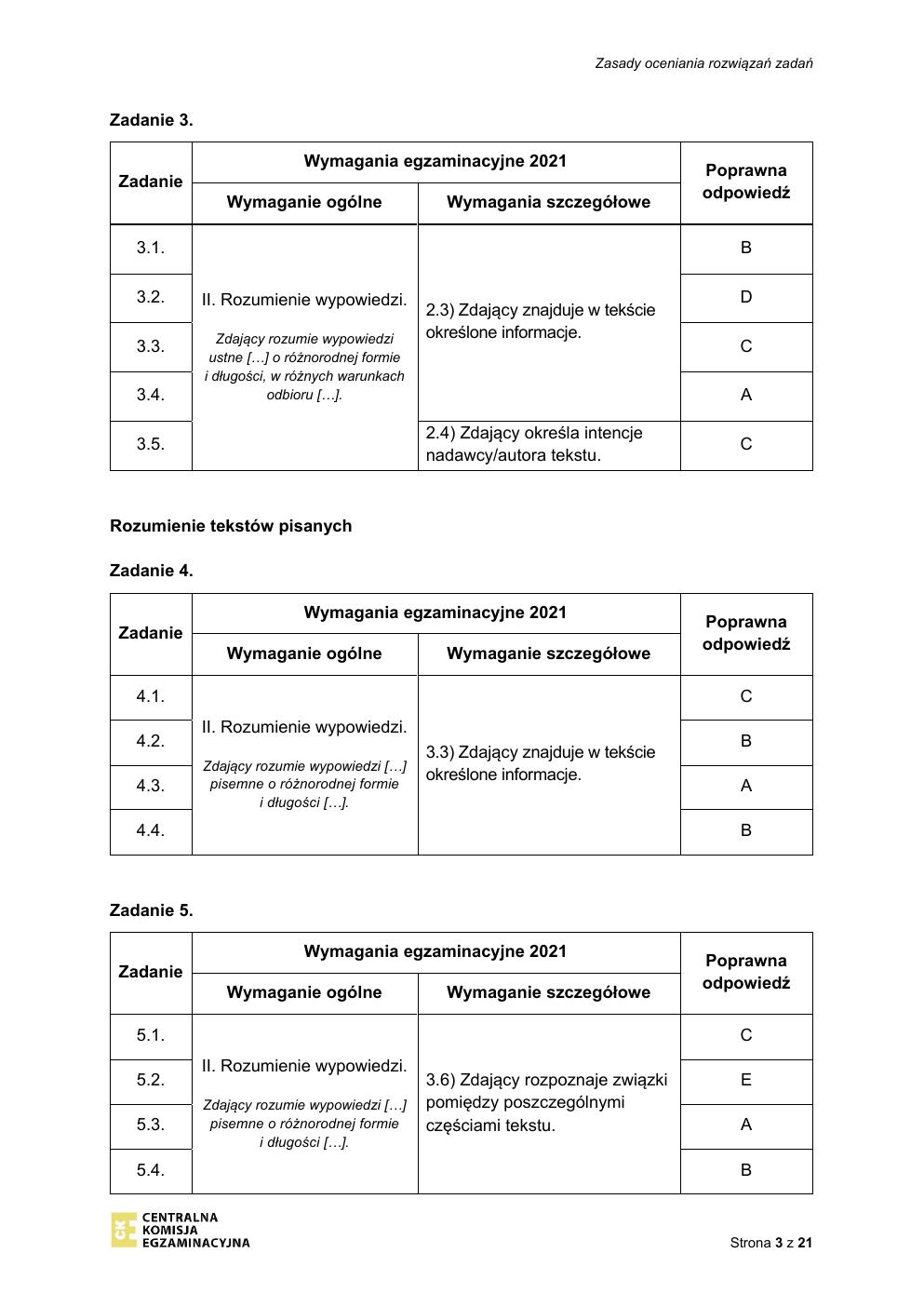 odpowiedzi - hiszpański rozszerzony - matura 2021 próbna-03