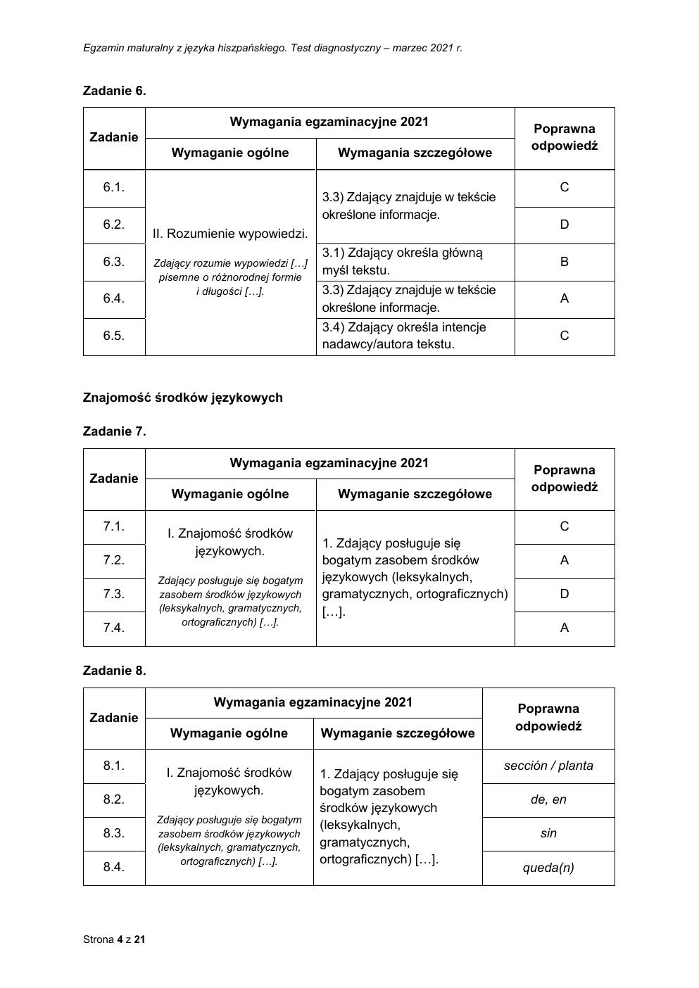 odpowiedzi - hiszpański rozszerzony - matura 2021 próbna-04