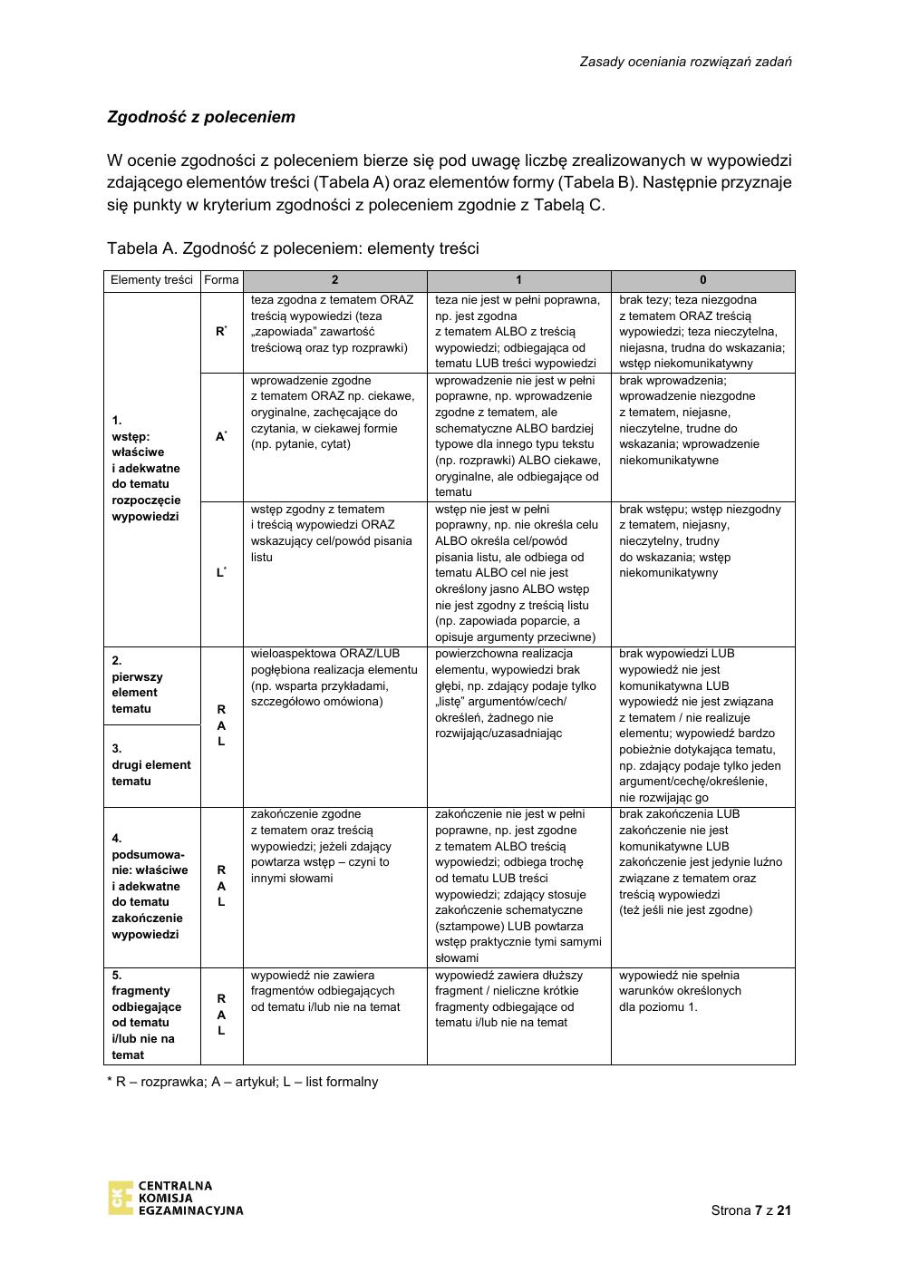 odpowiedzi - hiszpański rozszerzony - matura 2021 próbna-07