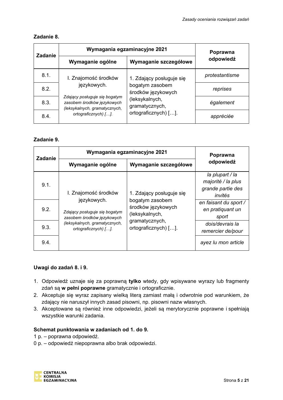 odpowiedzi - francuski rozszerzony - matura 2021 próbna-05