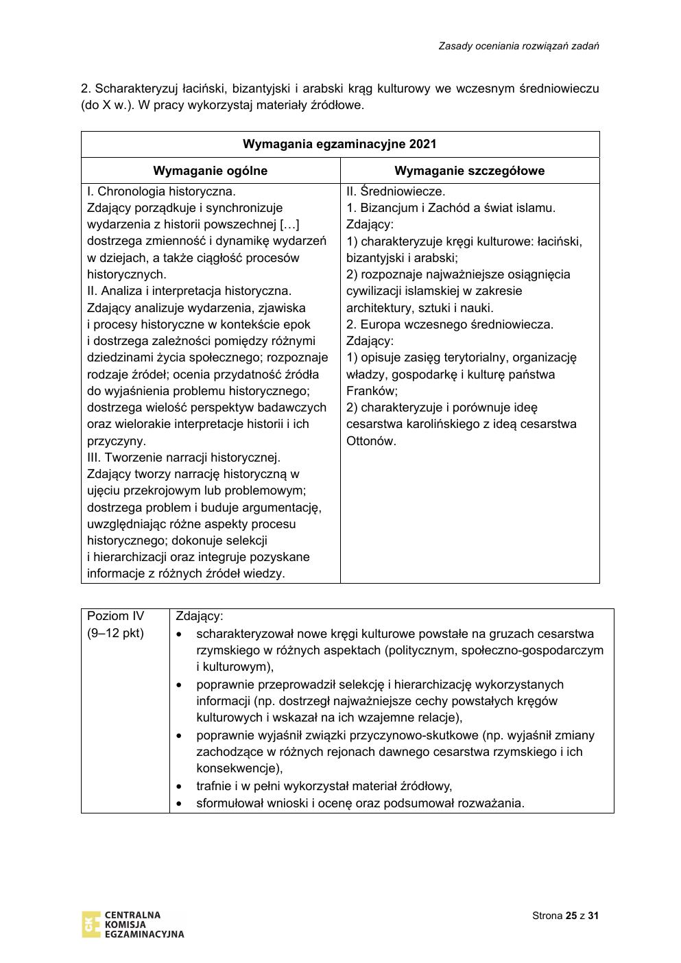 odpowiedzi - historia rozszerzony - matura 2021 próbna-25