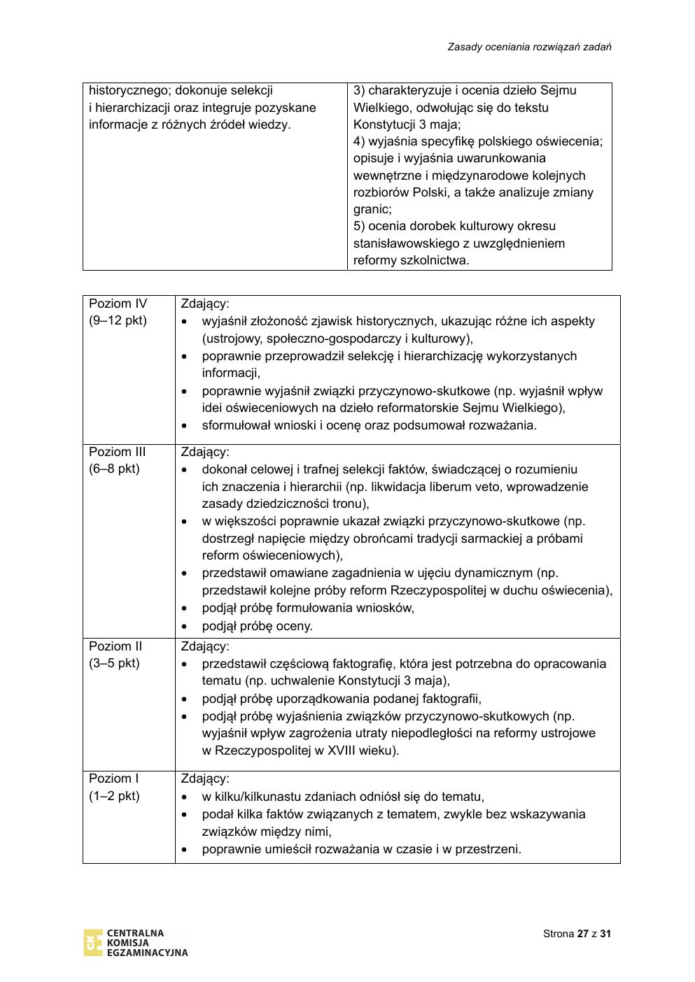 odpowiedzi - historia rozszerzony - matura 2021 próbna-27