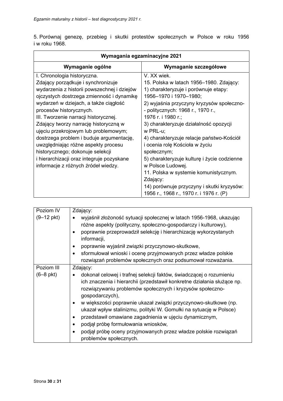 odpowiedzi - historia rozszerzony - matura 2021 próbna-30