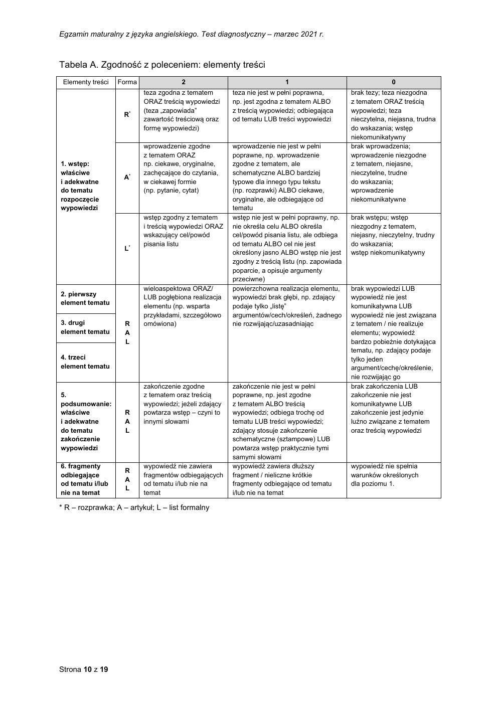 odpowiedzi - angielski dwujęzyczny - matura 2021 próbna-10