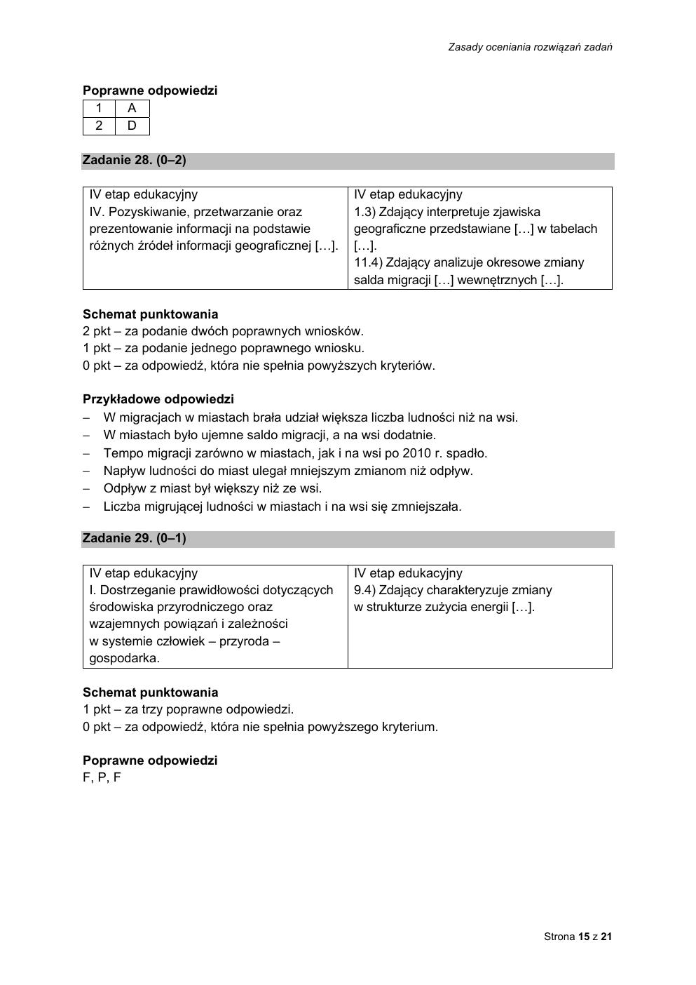 odpowiedzi - geografia rozszerzony - matura 2021 próbna-15