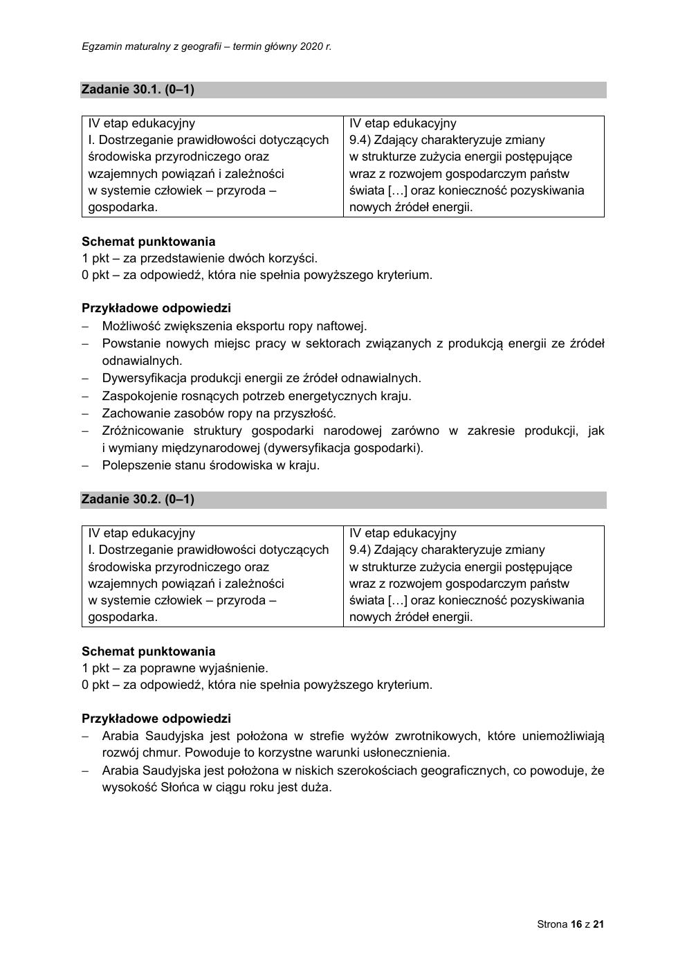 odpowiedzi - geografia rozszerzony - matura 2021 próbna-16
