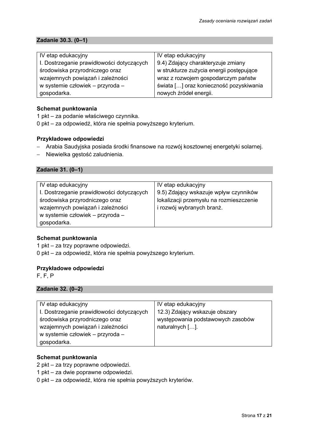 odpowiedzi - geografia rozszerzony - matura 2021 próbna-17