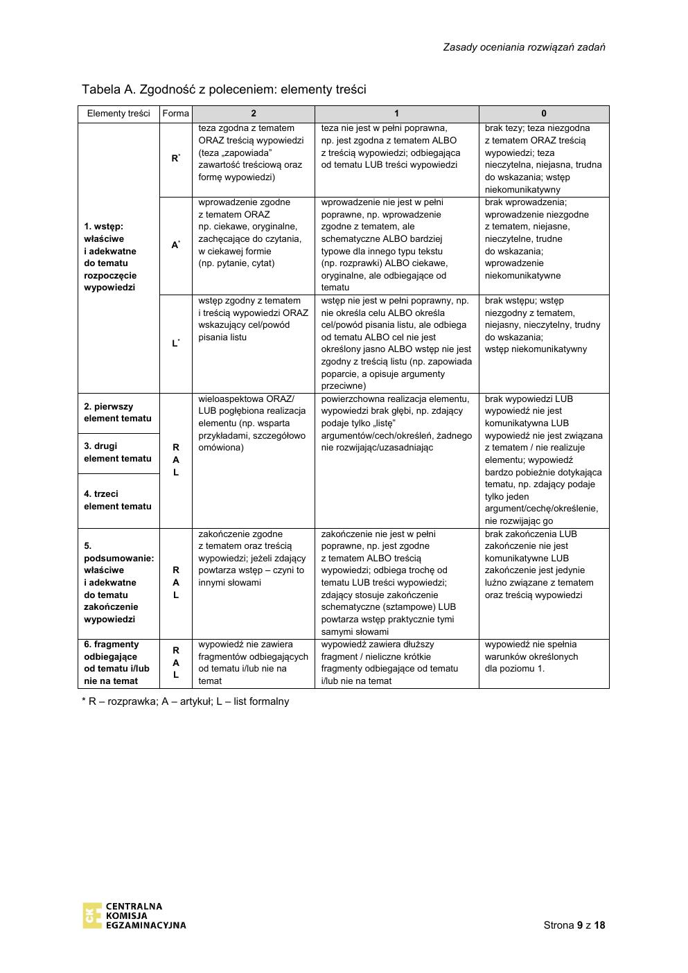 odpowiedzi - niemiecki dwujęzyczny - matura 2021 próbna-09