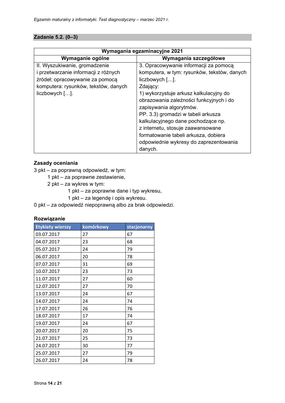 odpowiedzi - informatyka rozszerzony - matura 2021 próbna-14