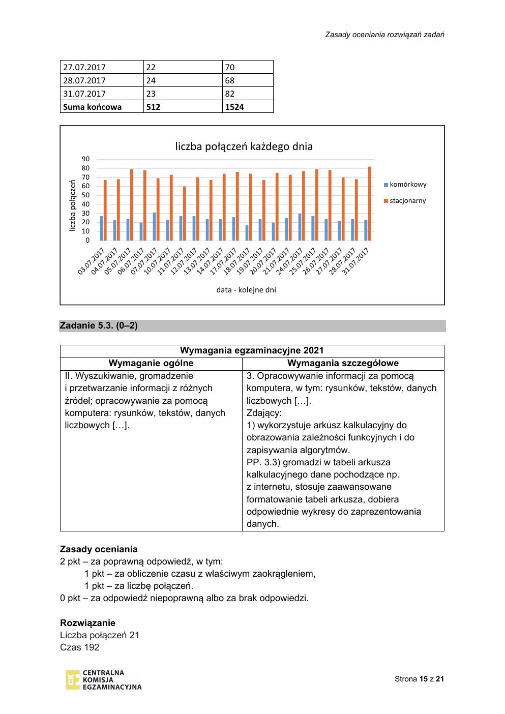 odpowiedzi - informatyka rozszerzony - matura 2021 próbna-15