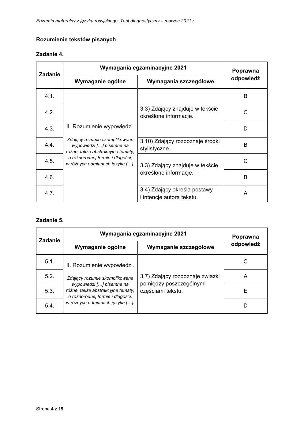 odpowiedzi - rosyjski dwujęzyczny - matura 2021 próbna-04