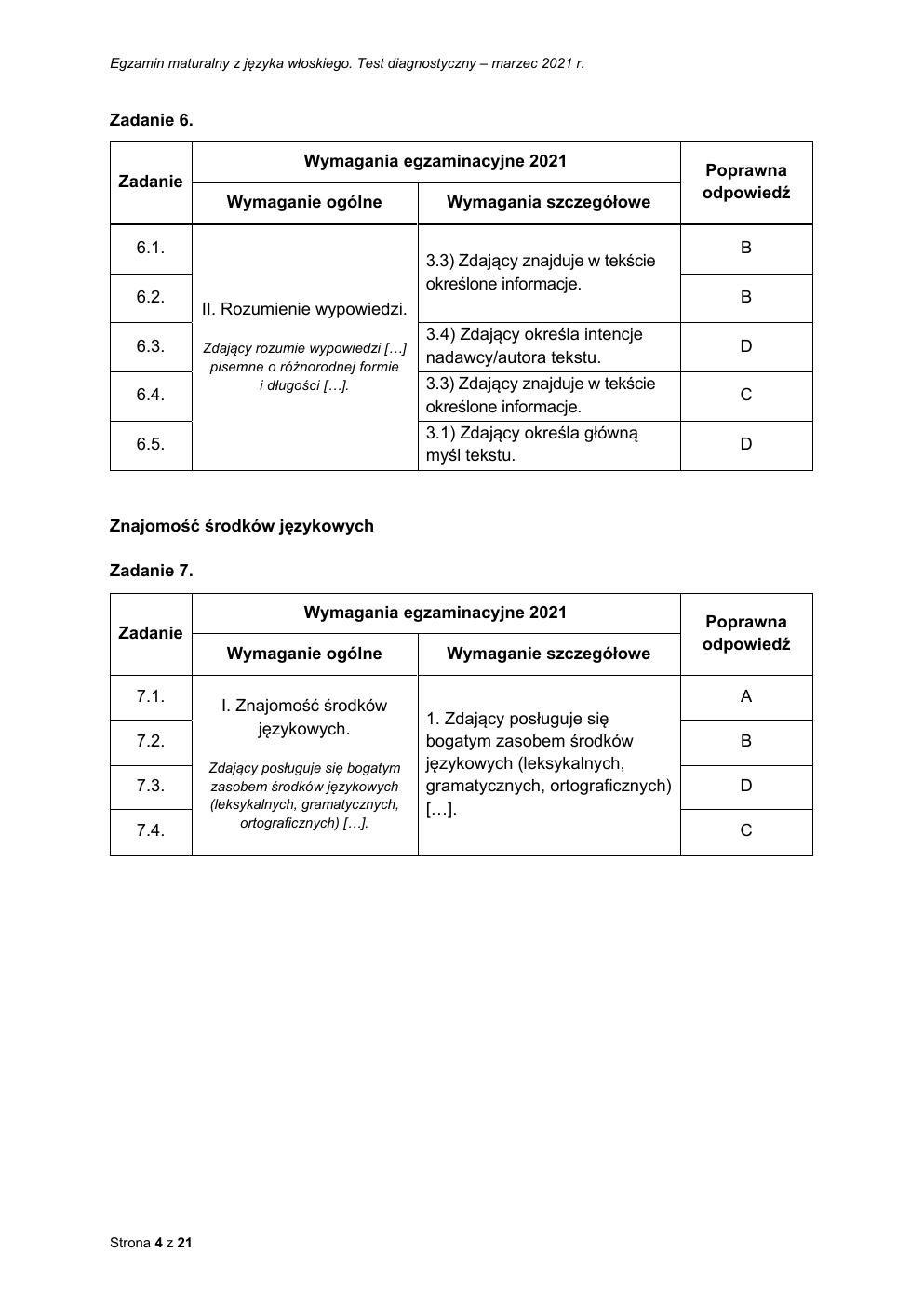 odpowiedzi - włoski rozszerzony - matura 2021 próbna-04