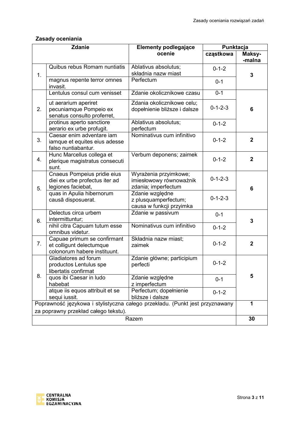 zasady oceniania - odpowiedzi - język łaciński i kultura antyczna rozszerzony - matura 2021 - maj-03