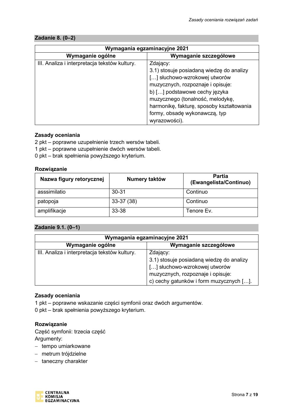 odpowiedzi - historia muzyki rozszerzony - matura 2021 - maj-07