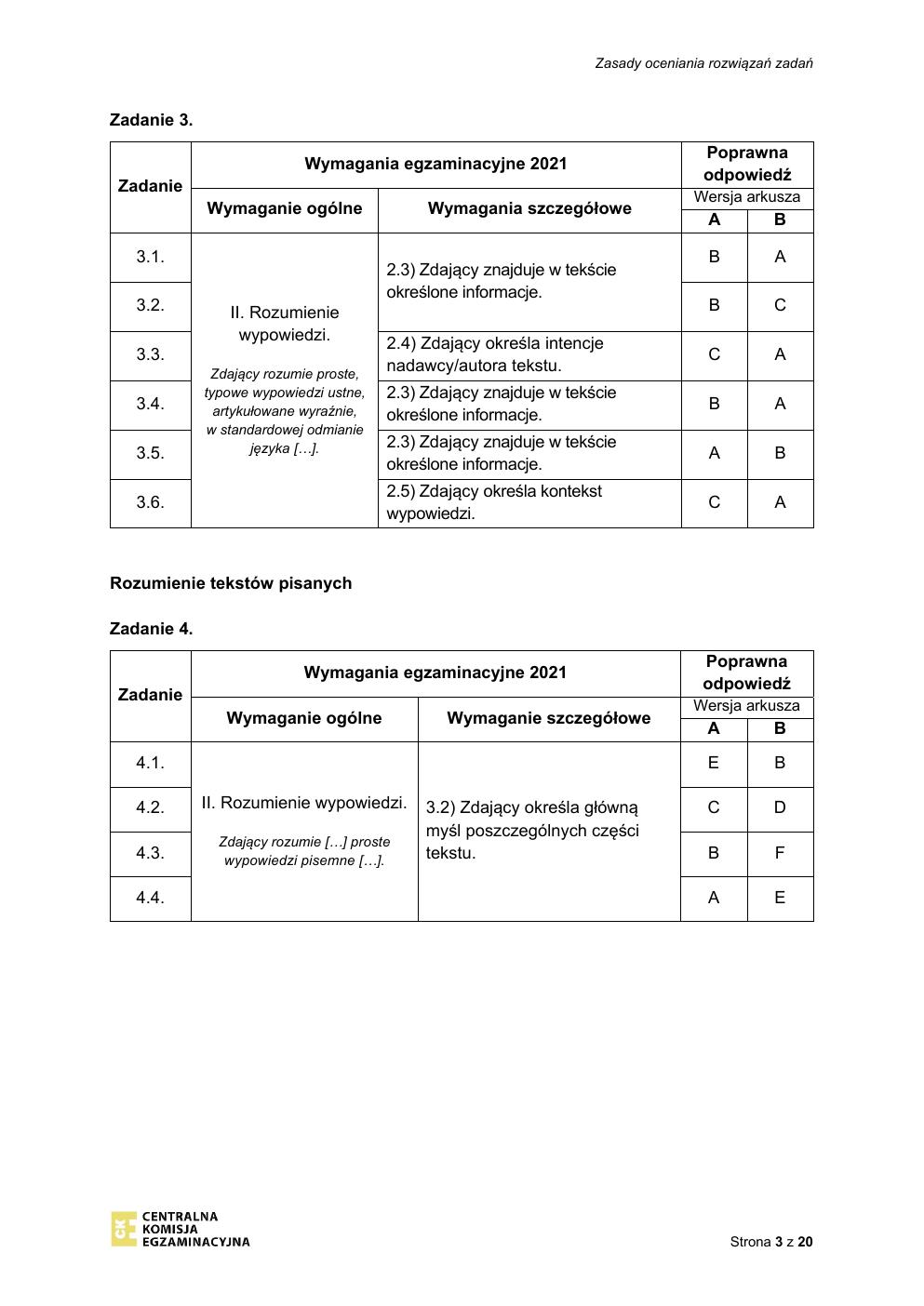 odpowiedzi - język angielski podstawowy - matura 2021 - maj-03