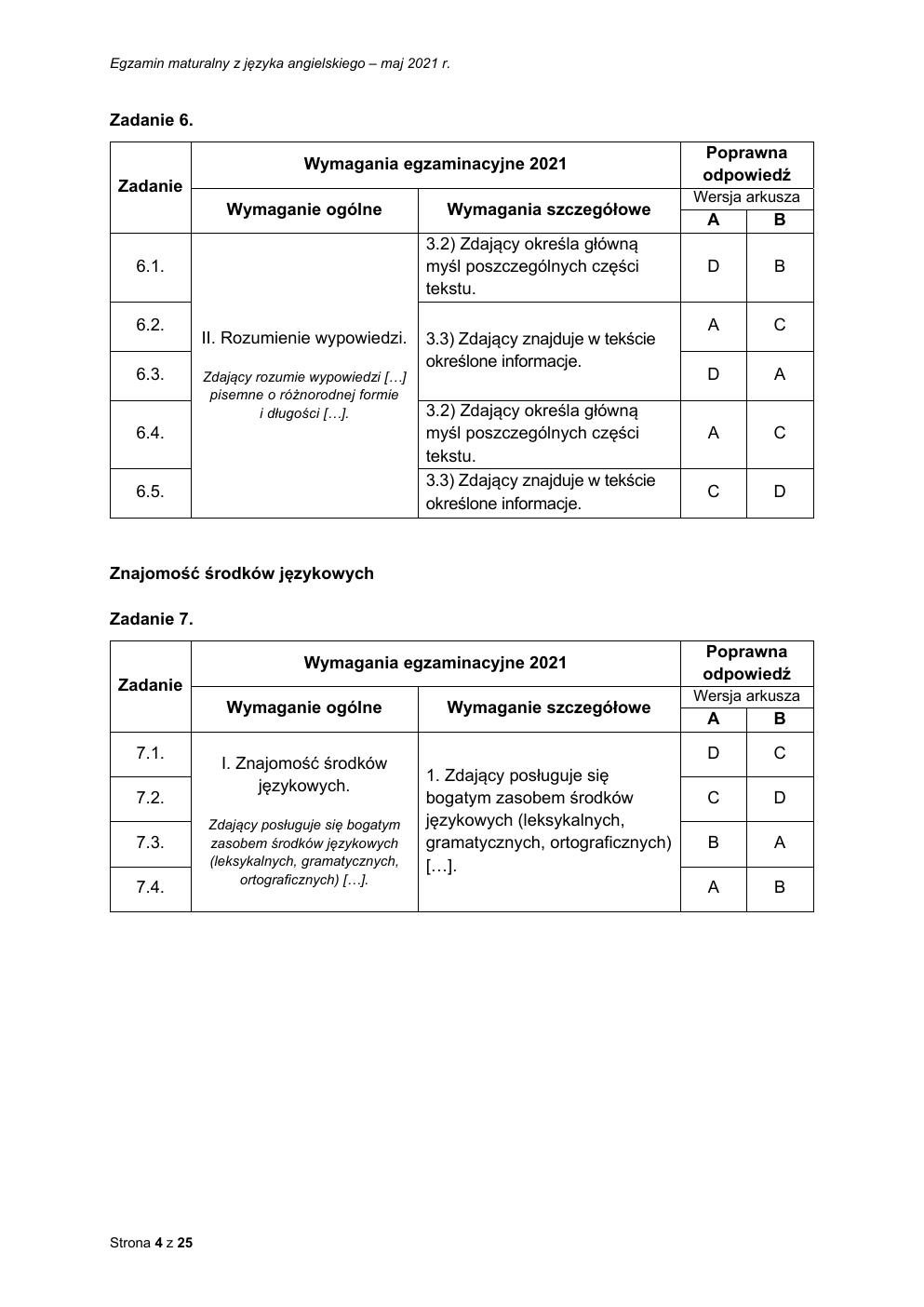 odpowiedzi - język angielski rozszerzony - matura 2021 - maj-04