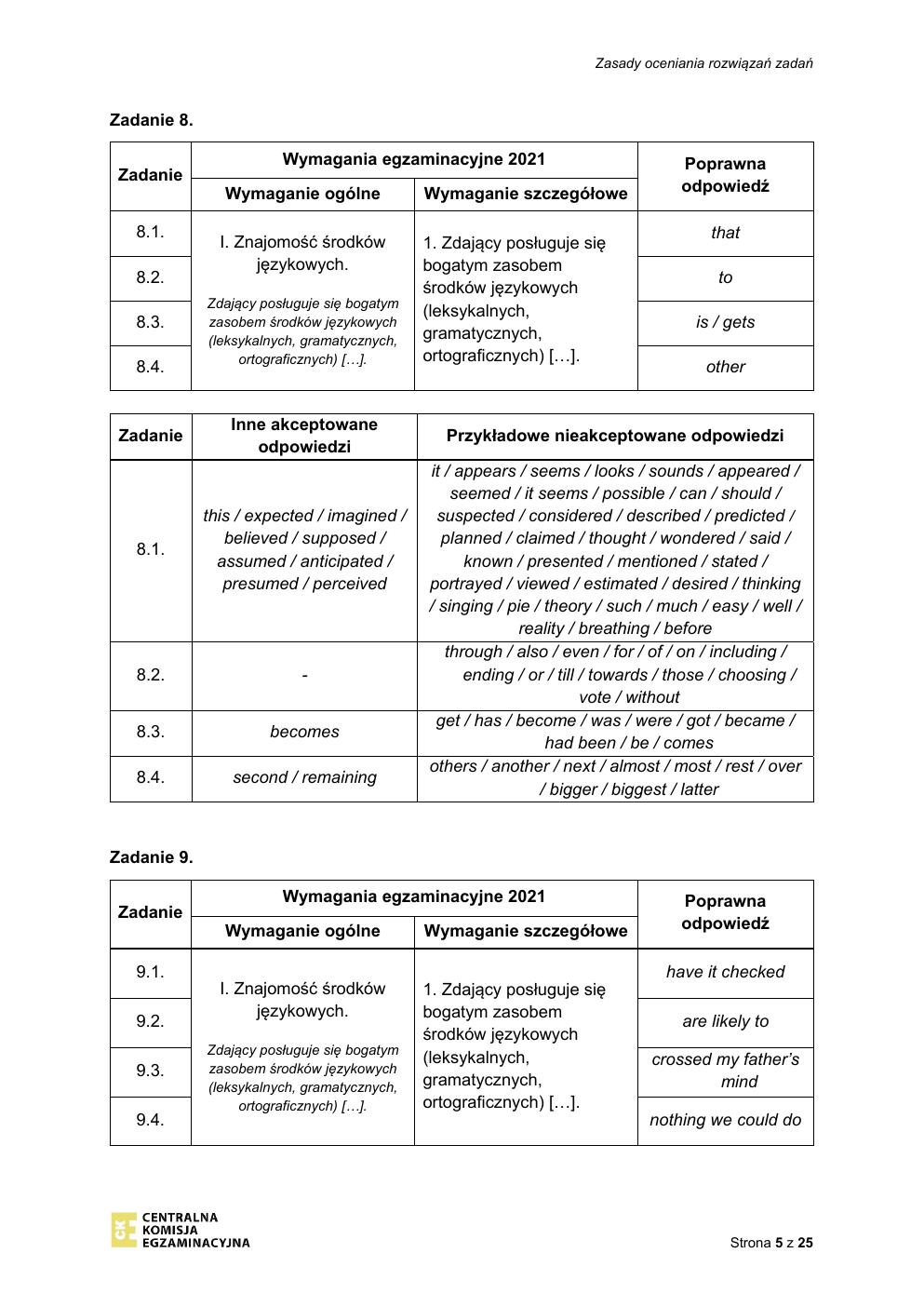 odpowiedzi - język angielski rozszerzony - matura 2021 - maj-05