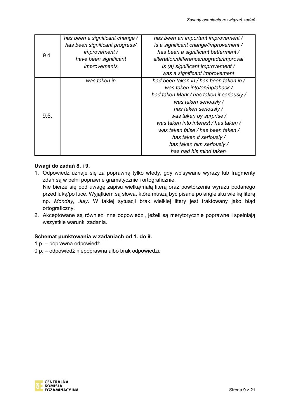 odpowiedzi - język angielski dwujęzyczny - matura 2021 - maj-09