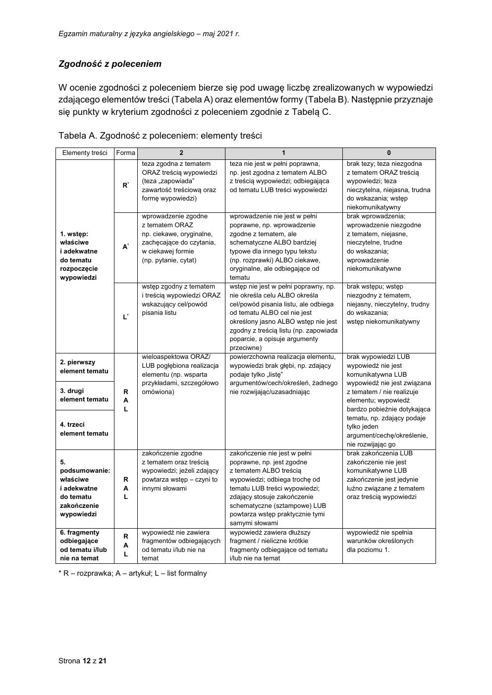 odpowiedzi - język angielski dwujęzyczny - matura 2021 - maj-12