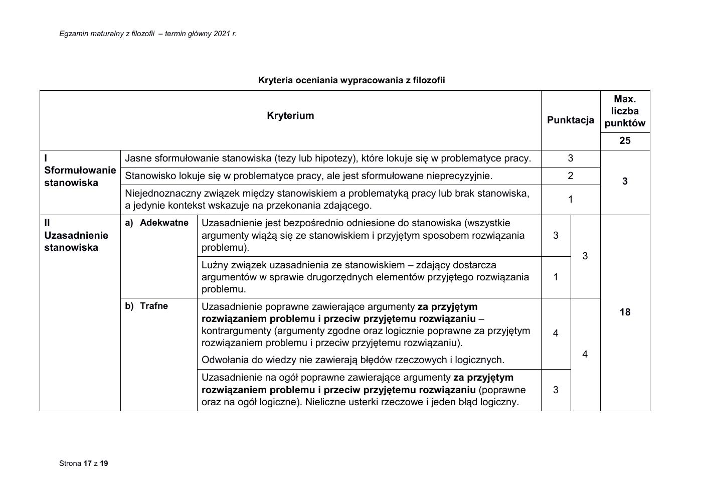 odpowiedzi - filozofia rozszerzony - matura 2021 - maj-17